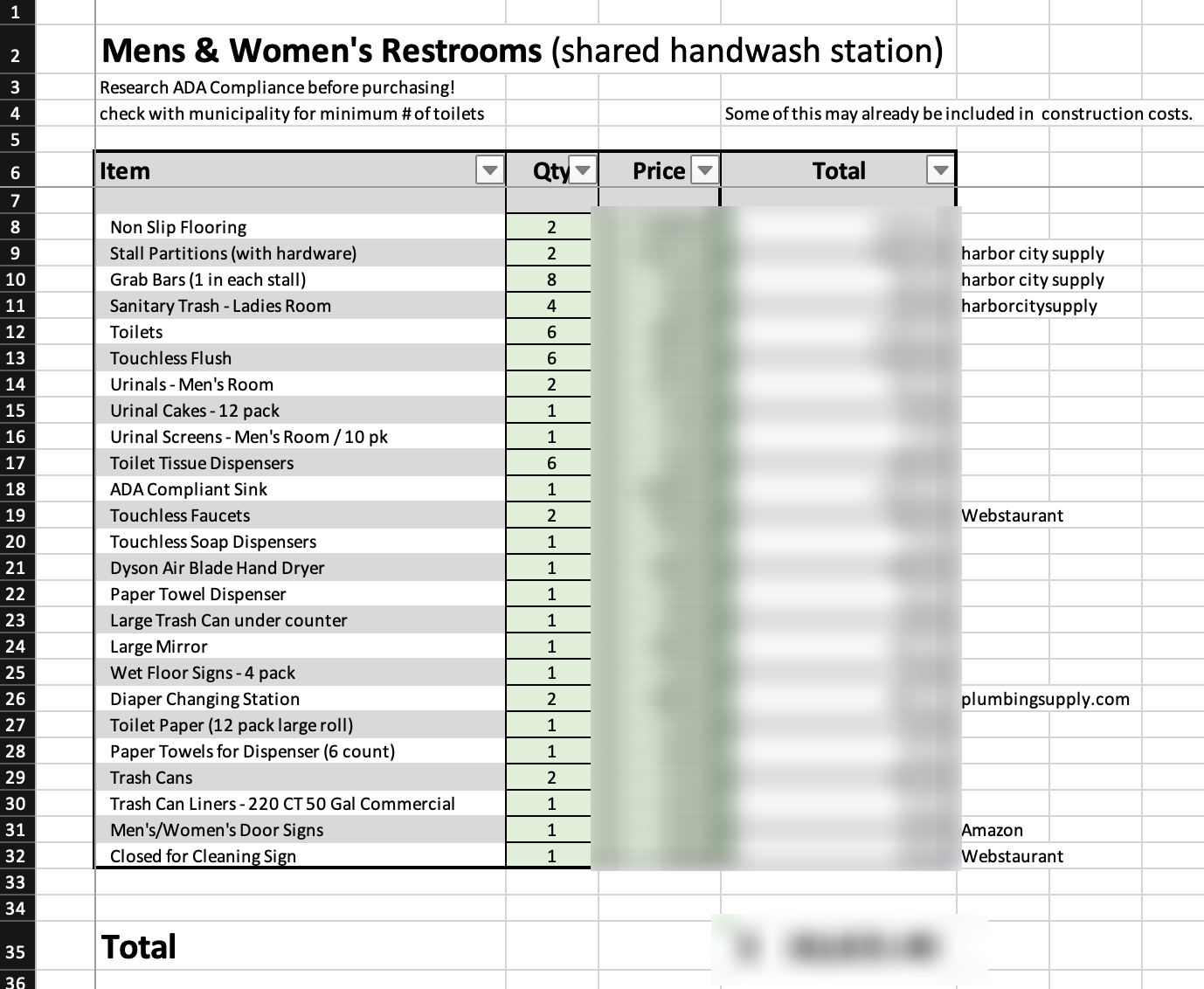 The Restrooms sheet, showing 25 line items from non slip flooring to urinal cakes, with quantities visible, prices blurred, and supplier names noted beside several rows.